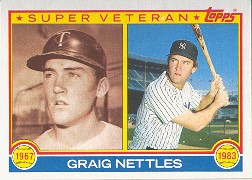 1983 Topps      635     Graig Nettles